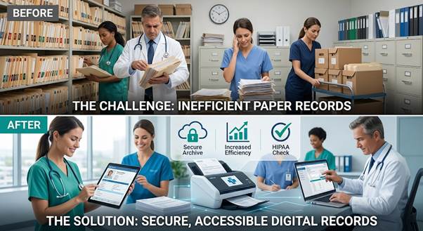 Patient File Scanning 